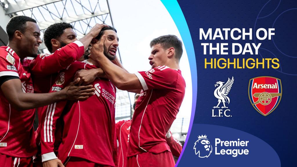 Szoboszlai Stunner Seals Liverpool Victory Over Arsenal
