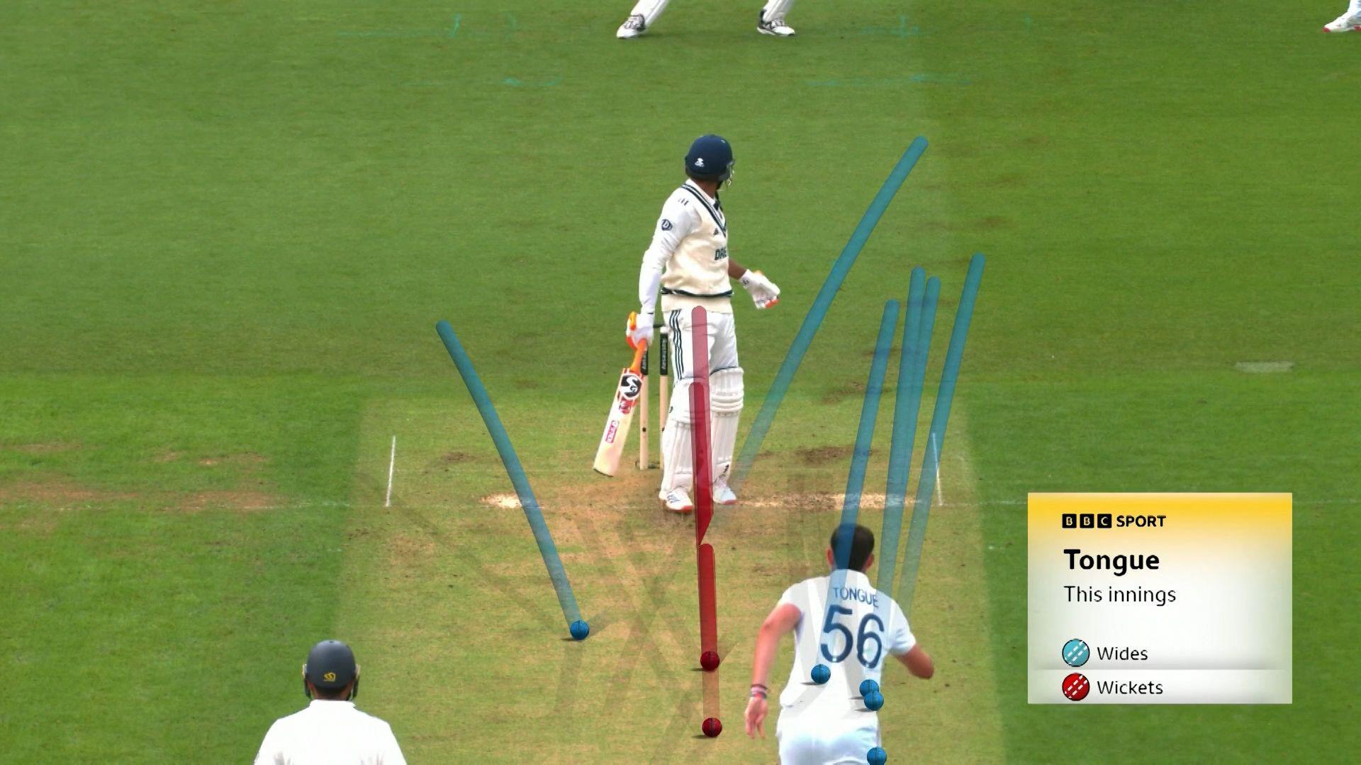 England’s Stunning Cricket Struggles Reveal Risky Bowling Tactics