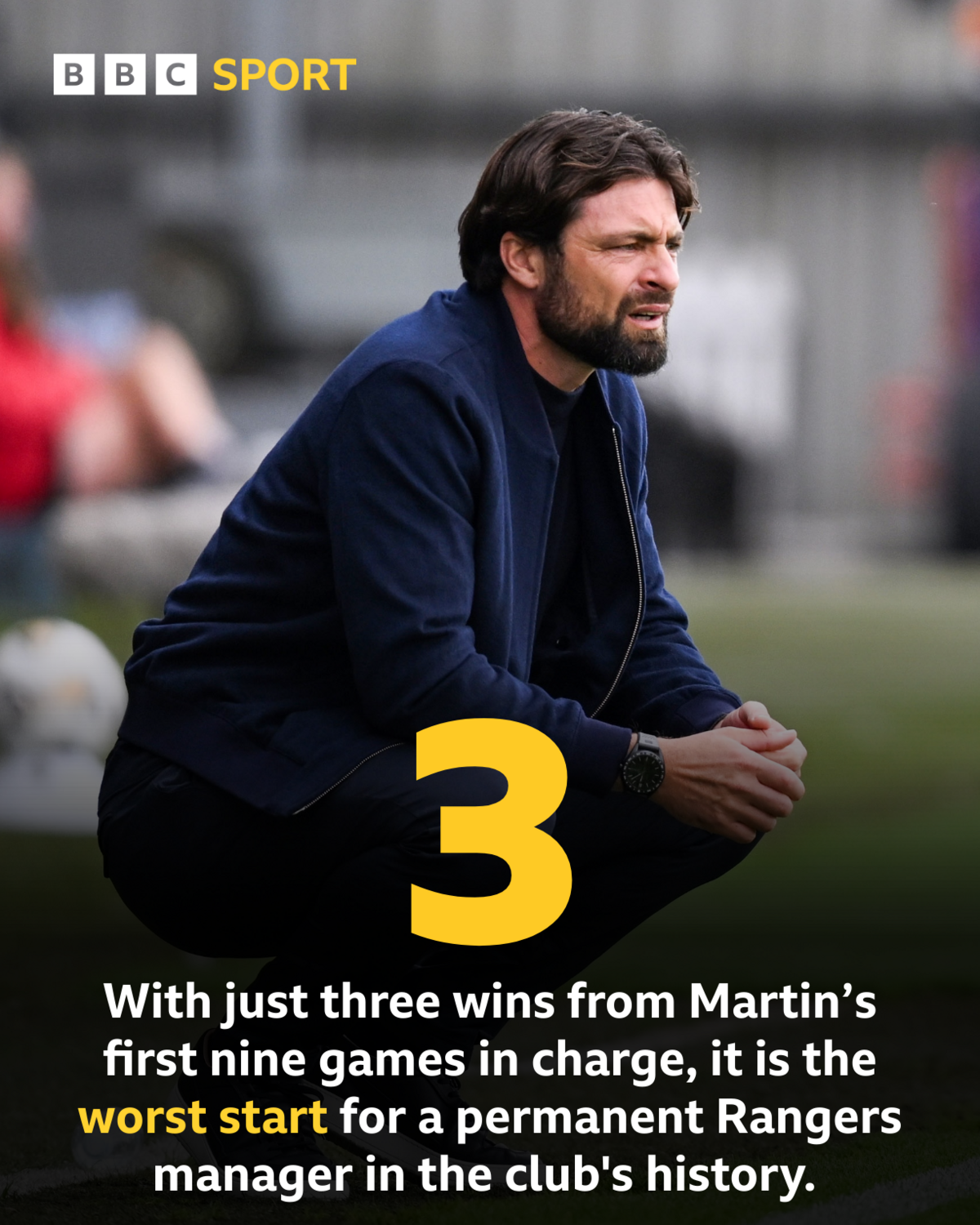 Russell Martin’s Shocking Rangers Struggle Sparks Fury Among Fans