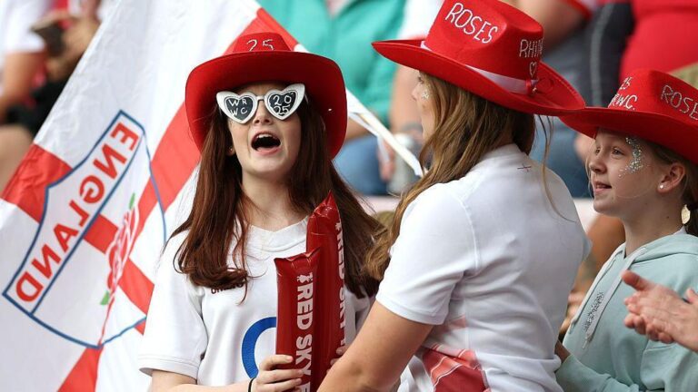 England vs Canada: Epic World Cup Final Guide