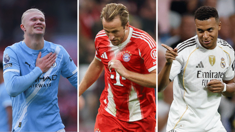 Best Striker: Who’s the Ultimate Goal Machine?
