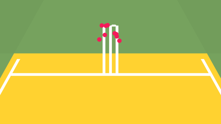 England Cricket: Shocking Batting Weakness Exposed