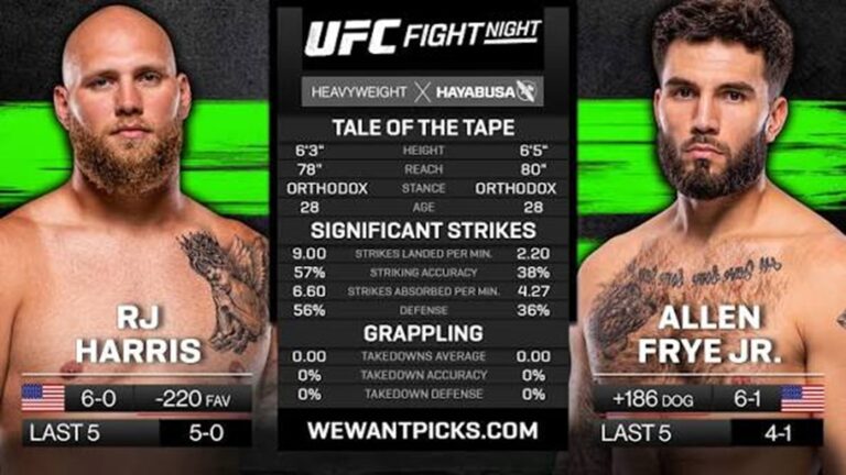 Polymarket Traders Lean Heavily Toward RJ Harris Against Allen Frye Jr. in UFC Heavyweight Prelims